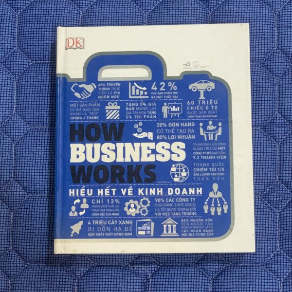 How business works – Hiểu biết về kinh doanh